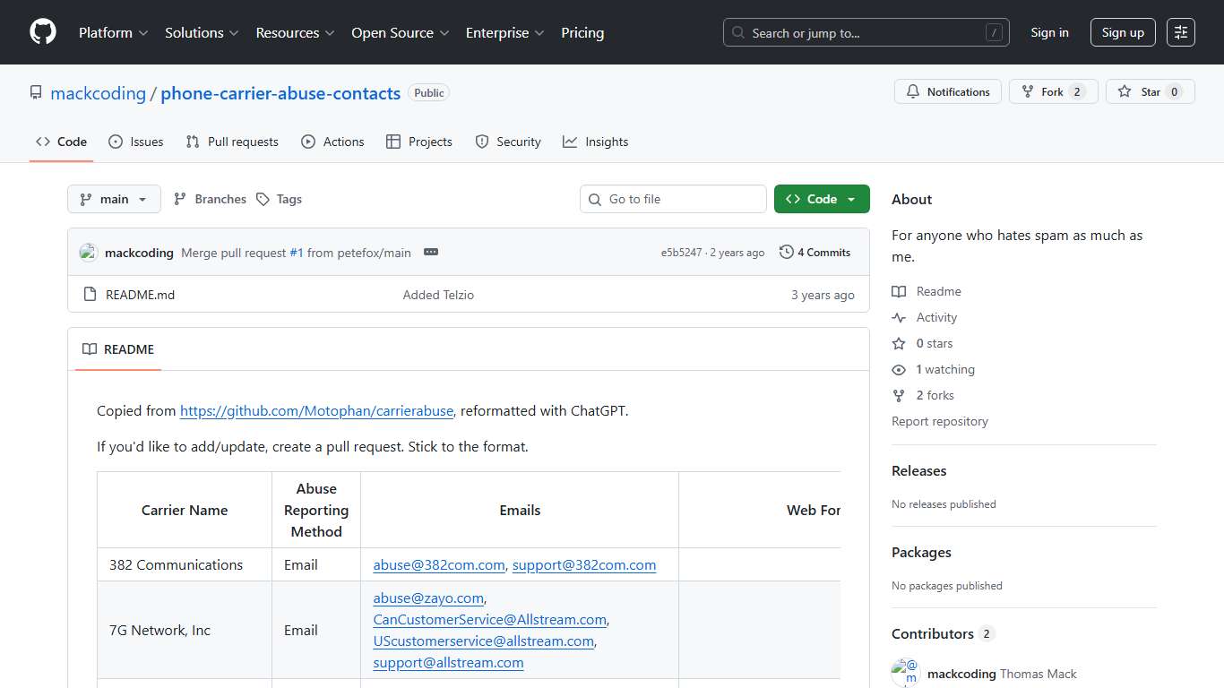 GitHub - mackcoding/phone-carrier-abuse-contacts: For anyone who hates spam as much as me.